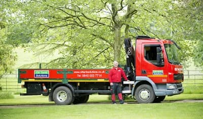 County Oil Tank Solutions Ltd — waste collection